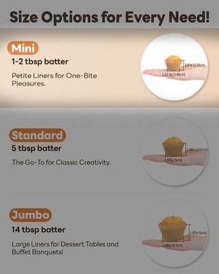 400pcs Mini Cupcake Liners for Baking, Muffin Liners - 5