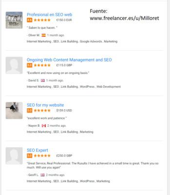 SEO Services Worldwide - 10
