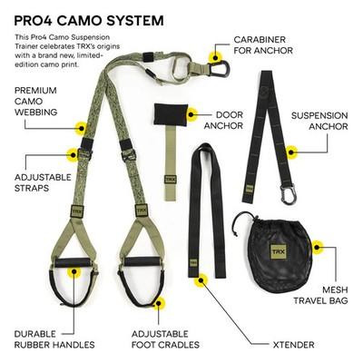 TRX® PRO4 CAMO - 8