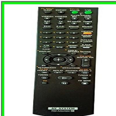 Sony Home Theater Universal Remote Control Solution