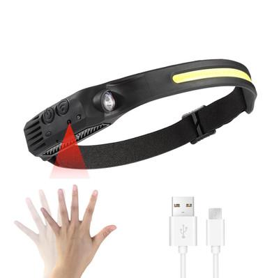 Wide Beam Head Lamps Led Rechargeable Super Bright, Head Lights for Forehead